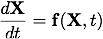 State equation